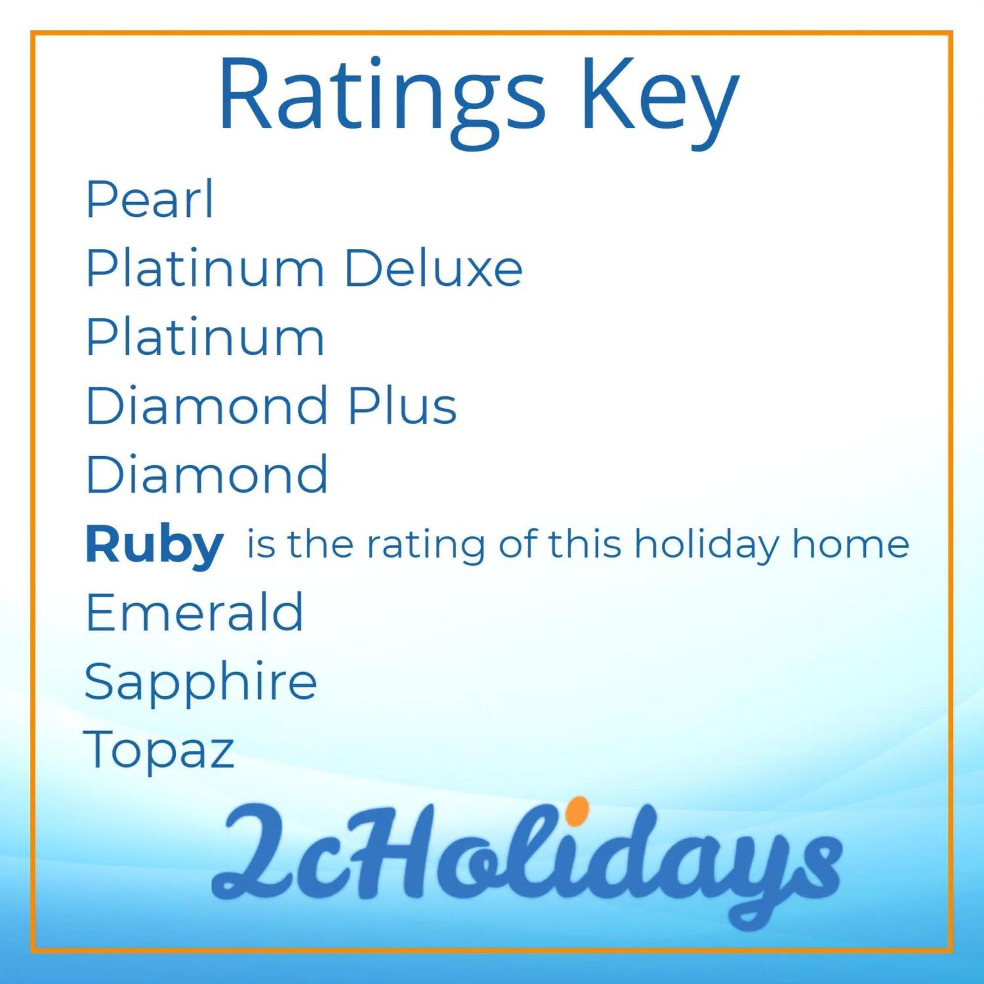 Lovely 4 Berth Holiday Home At Felixstowe Beach Holiday Park Ref 55008Yc ภายนอก รูปภาพ